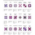 Marti Michell 8251 Perfect Patchwork Templates Set A