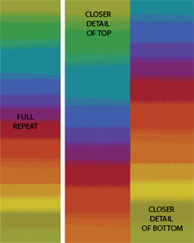 Bernartex 2046-11 Essential Gradations Rainbow